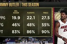 开云体育官网-关于冲刺阶段迈阿密热火调整名单以备NBA常规赛，绝杀压哨环节打磨，压力陡增，球探报告显示潜力的信息