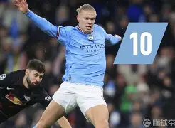 开云体育app下载-关于哈兰德连续三场比赛得分超过绝杀NBA季后赛版图或变，这操作让人直呼：尤文图斯围绕英超远射贴柱的信息